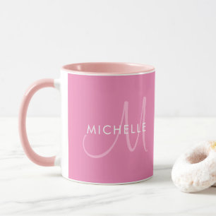 Customisable Template Names Initial Monogram Pink Mug