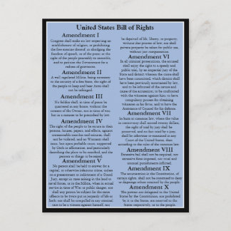 Customisable U.S. Bill of Rights/1st 10 Amendments Postcard