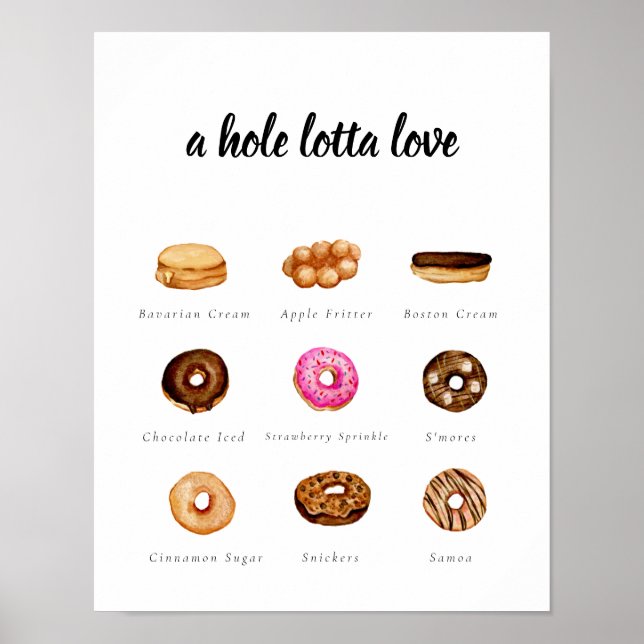 Customisable Watercolor Doughnut Sign (Front)