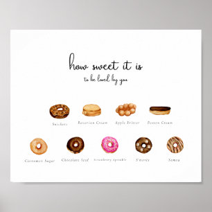 Customisable Watercolor Doughnut Sign