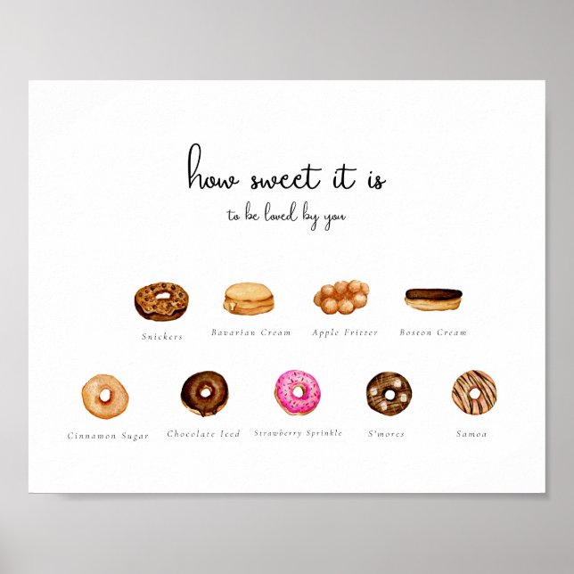 Customisable Watercolor Doughnut Sign (Front)