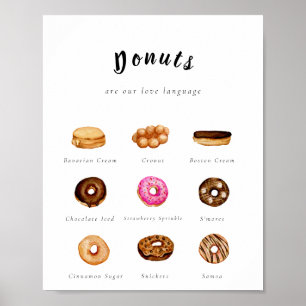 Customisable Watercolor Doughnut Sign