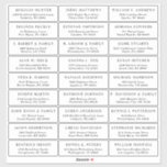 Customisable wedding guest address labels sticker<br><div class="desc">Easy to personalise,  names and addresses / individual wedding shipping address label stickers for guests.</div>