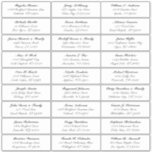 Customisable wedding guest address labels sticker<br><div class="desc">Easy to personalise,  names and addresses / individual wedding shipping address label stickers for guests.</div>