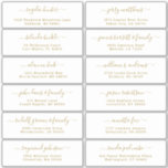 Customisable wedding guest address labels sticker<br><div class="desc">Easy to personalise,  names and addresses / individual wedding shipping address label stickers for guests.</div>