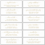 Customisable wedding guest address labels sticker<br><div class="desc">Easy to personalise,  names and addresses / individual wedding shipping address label stickers for guests.</div>