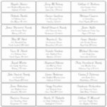 Customisable wedding guest address labels sticker<br><div class="desc">Easy to personalise,  names and addresses / individual wedding shipping address label stickers for guests.</div>