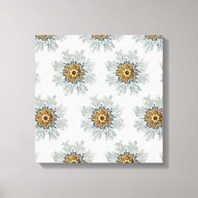 Customise Product Canvas Print (Front)