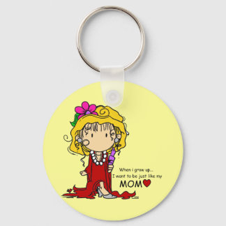 Customise Product Key Ring