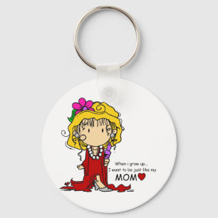 Customise Product Key Ring