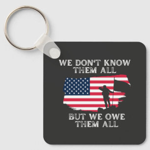 Customise This Design: We Don't Know Them All Key Ring