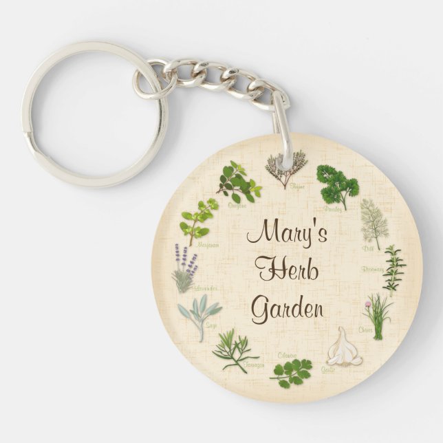 Customise Your Herb Garden Keychain (Front)