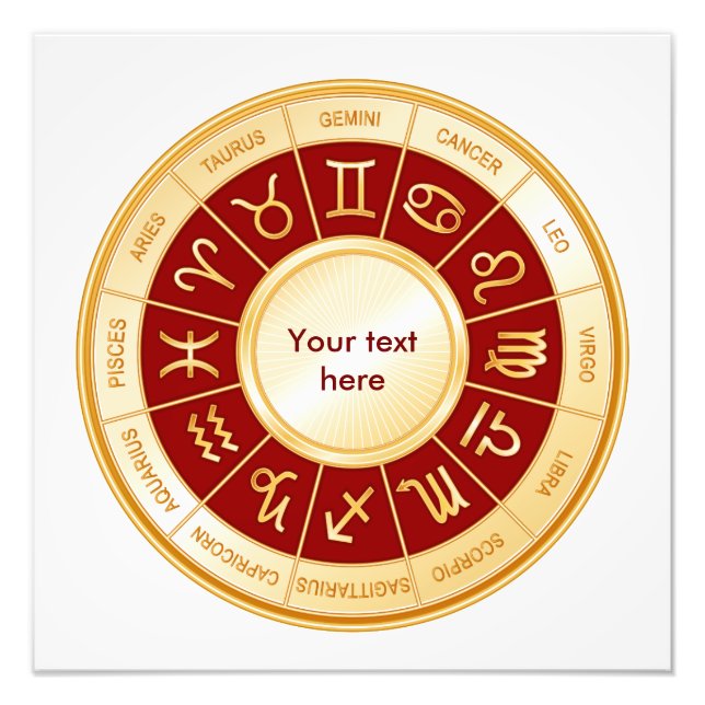 Customise Your Horoscope Print (Front)