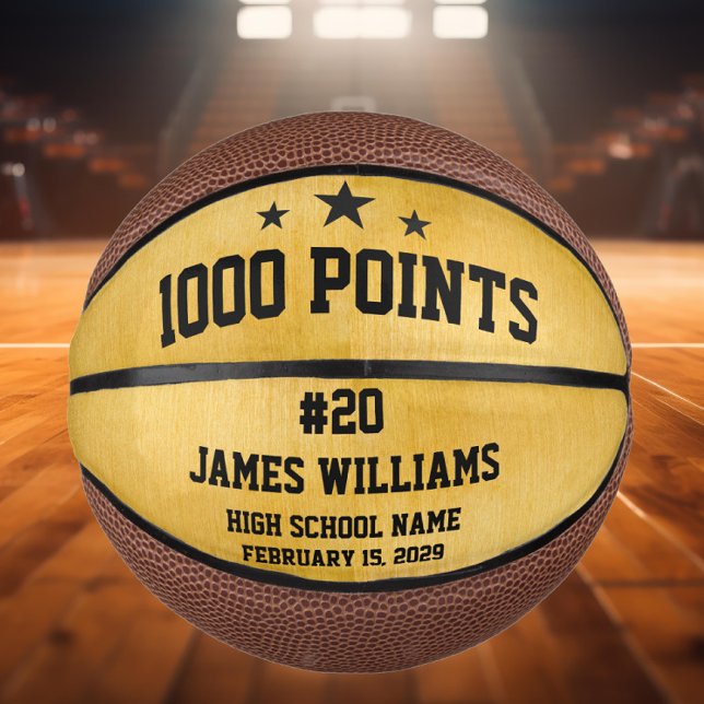 Customised 1000 Points Players Mini Basketball (Creator Uploaded)