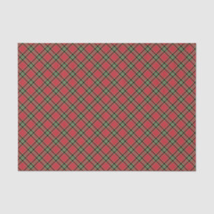 Customised Holiday Scottish Terrier Tissue Paper