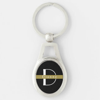 Customised Monogram Name Key Ring