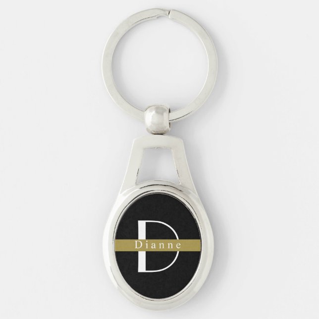 Customised Monogram Name Key Ring (Front)