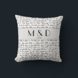 Customised Mr. and Mrs. Wedding Pillow<br><div class="desc">Celebrate the union of two hearts with our "Love Story Keepsake" pillow, a special and thoughtful gift perfect for newlyweds. This customisable wedding pillow allows you to add the new Mr. and Mrs. initials and wedding date, making it a unique and cherished keepsake of their special day. Featuring modern typography...</div>