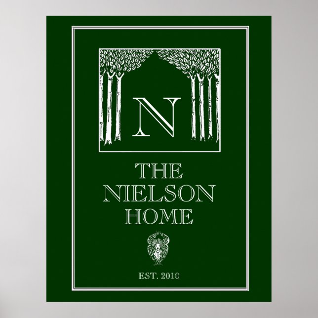 Customizable Art Nouveau Angel Family Wall Print (Front)