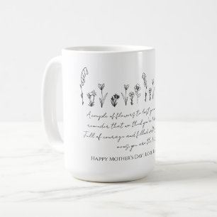 Customizable Mothers Day "Best Mom" Mug