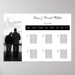 Customizable Photograph Wedding Seating Table Plan Poster
