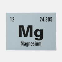 Customize this Chemistry Element