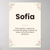 Customized plaque with name and its meaning