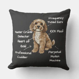 Cute Anatomy of a Cockapoo Dog Lover Gift Cushion