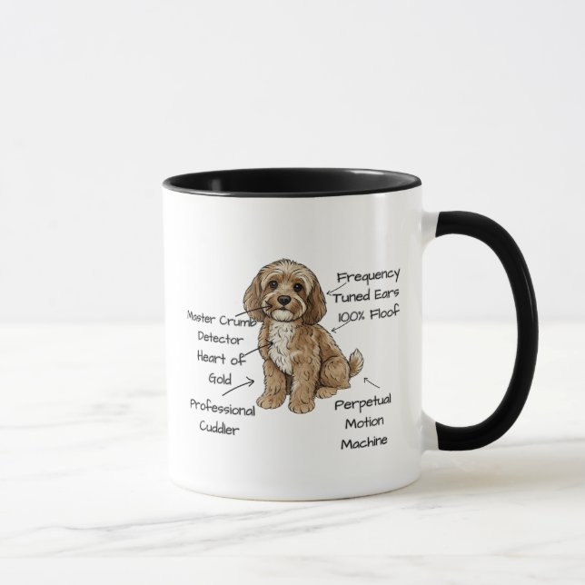 Cute Anatomy of a Cockapoo Dog Lover Gift Mug (Right)