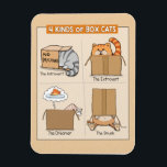 Cute and Funny Cats in Boxes Magnet<br><div class="desc">Here's a funny and adorable illustration featuring four kinds of cats in boxes: The Introvert, The Extrovert, The Dreamer and The Drunk. This is a great cartoon illustration for any cat lover! Thank you for choosing this original design by © Chuck Ingwersen. I’m an independant artist, and I post cartoons...</div>