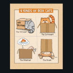 Cute and Funny Cats in Boxes Poster<br><div class="desc">Here's a funny and adorable illustration featuring four kinds of cats in boxes: The Introvert, The Extrovert, The Dreamer and The Drunk. This is a great cartoon illustration for any cat lover! Thank you for choosing this original design by © Chuck Ingwersen. I’m an independant artist, and I post cartoons...</div>