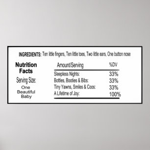 cute baby Nutrition facts Poster