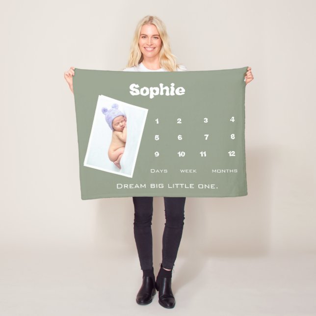 Cute Baby Photo Milestone Name Personalised Baby  Fleece Blanket (In Situ)