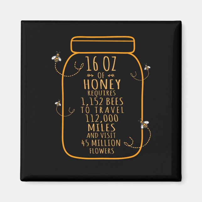 Cute Beekeeping Bee Quote Beekeeper Honey Lover Magnet (Front)
