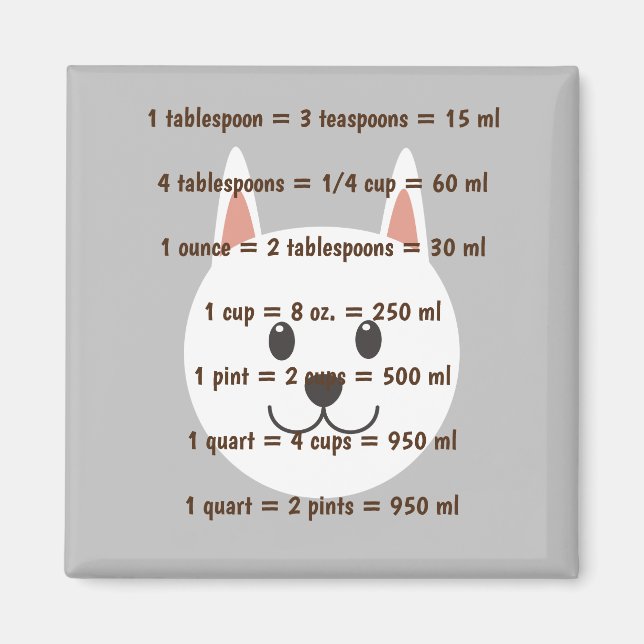 Cute Dog Head Kitchen Measurement Magnet (Front)