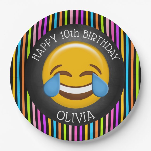 Cute Emoji Girl's Birthday Party Paper Plate (Front)