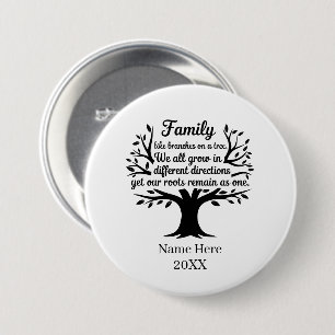 Cute Family reunion add name year  7.5 Cm Round Badge