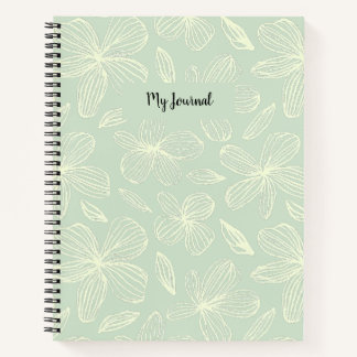 Cute Floral Pastel Green Monogram Notebook