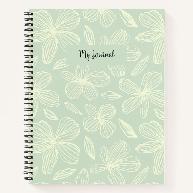 Cute Floral Pastel Green Monogram Notebook (Front)