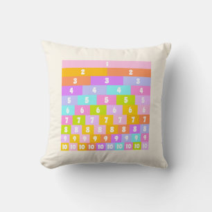 Cute Fractions Design for Math Lovers Cushion