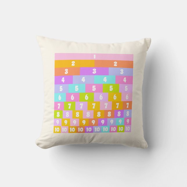 Cute Fractions Design for Math Lovers Cushion (Front)