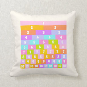 Cute Fractions Design for Math Lovers Cushion