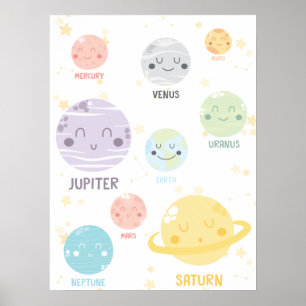 Cute Kawaii Planets Outer Space Kid's Poster