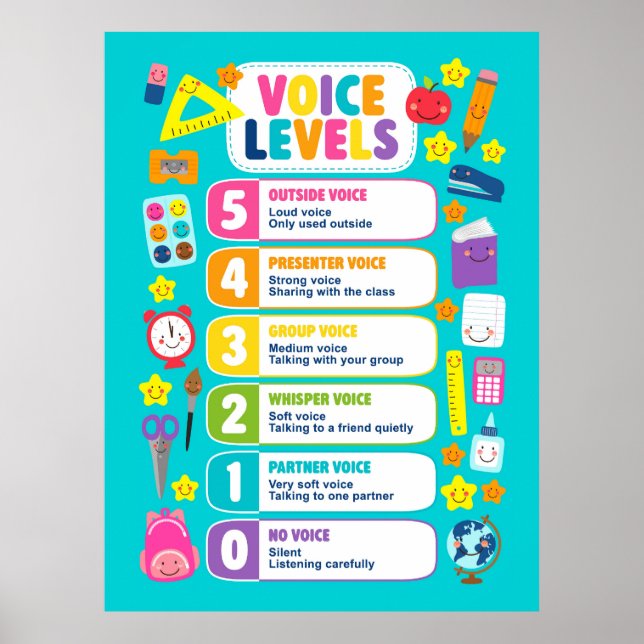 Cute Kawaii Voice Levels Poster (Front)