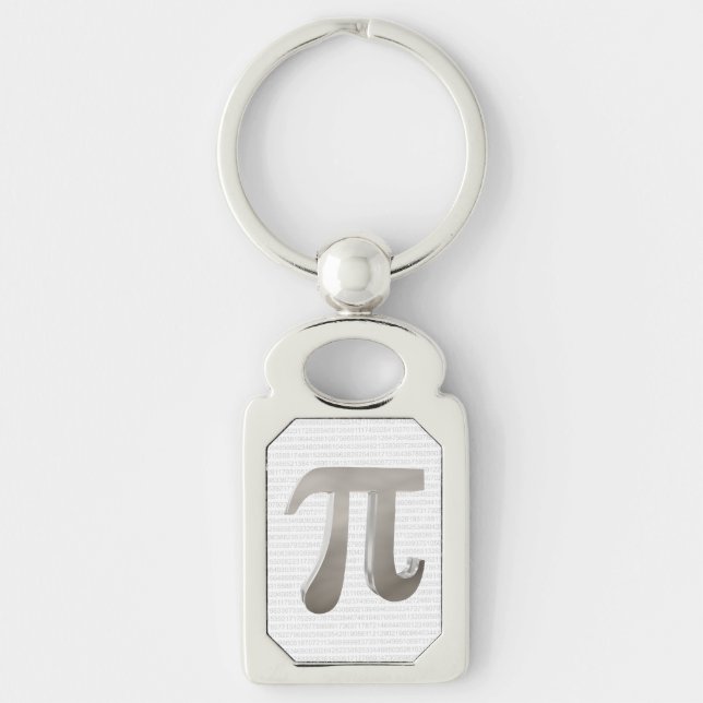 Cute metal pi character key ring (Front)