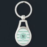 Cute Mint Blue stripe pattern Key Ring<br><div class="desc">Classic mint blue horizontal stripe pattern. Customise with your initial for a custom design.</div>