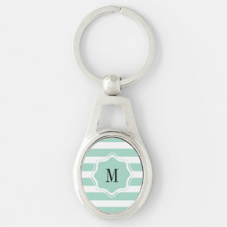 Cute Mint Blue stripe pattern Key Ring