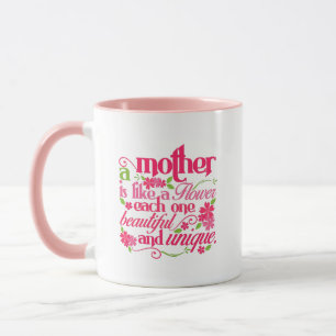 Cute Mum flower word art  Mug