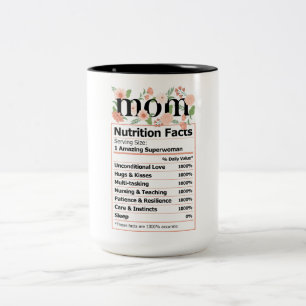 Cute Mum Nutrition Facts Two-Tone Coffee Mug