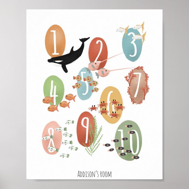 Cute Ocean Educational Numbers Neutral Nursery Poster (Front)